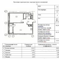 1-комн. квартира, 43 м²