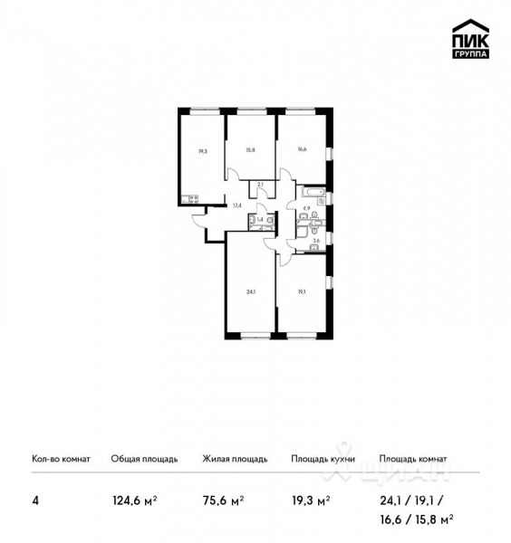 4-комн. квартира, 124,6 м&sup2;